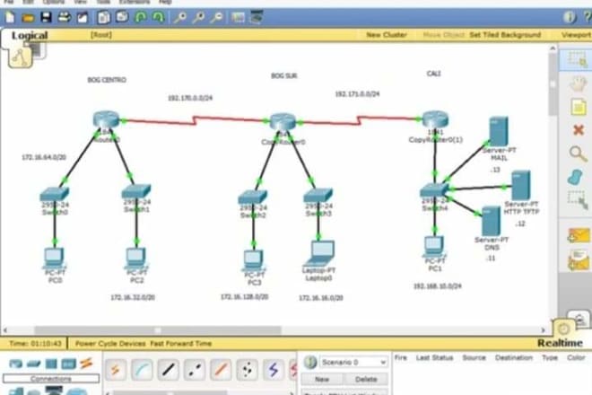 I will do networking cisco tasks,packet tracer or gns3 labs