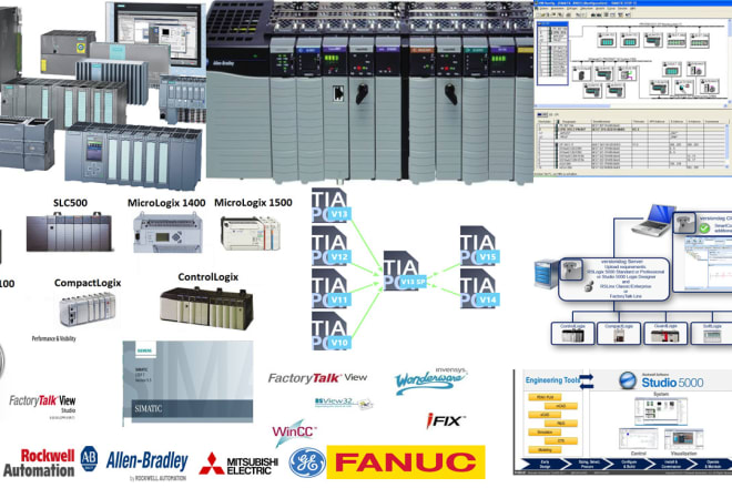 I will do plc programming and hmi graphics designing
