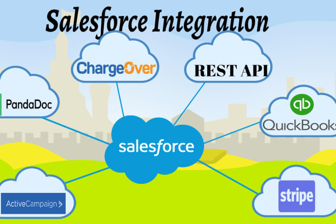 I will do salesforce integration with any apps