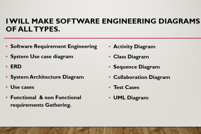 I will do software documentation,uml,erd, class, use case