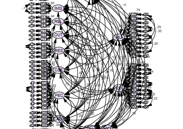 I will do Structural Equation Modeling using Amos Spss