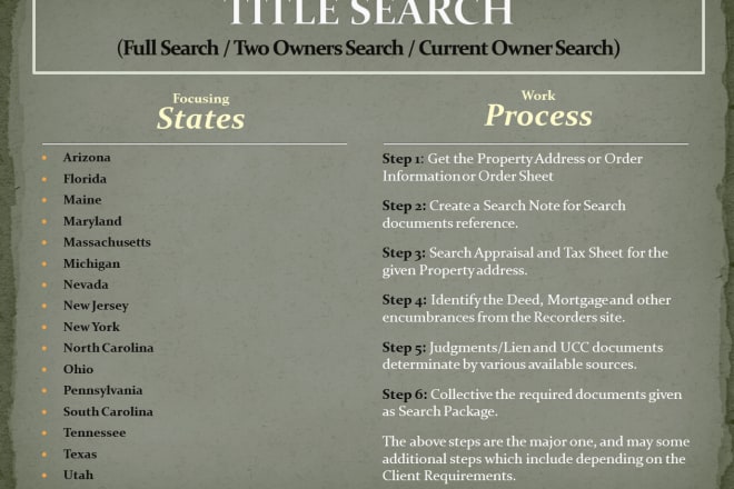 I will do title search reports