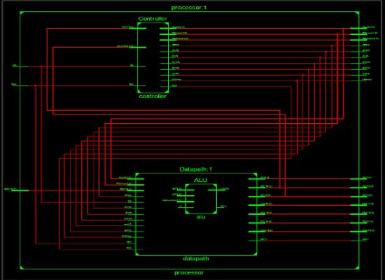 I will do verilog and vhdl coding for you