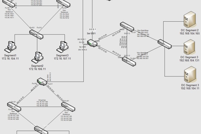 I will draw comprehensive network diagrams