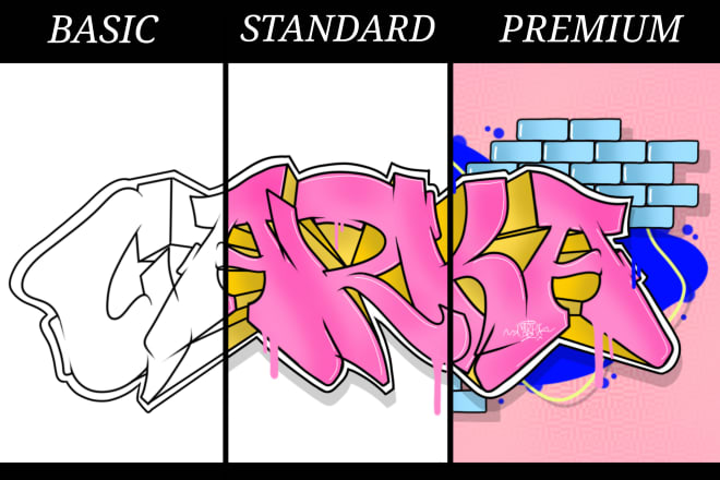 I will draw your name in graffiti style