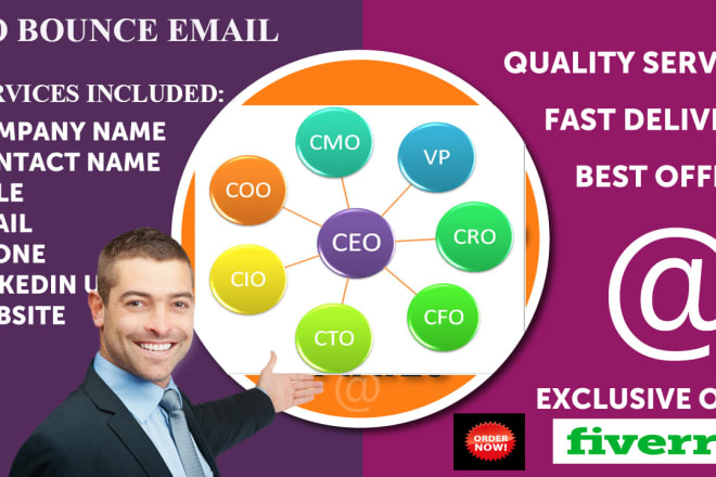 I will give you cfo,ceo and hr business mails,address records