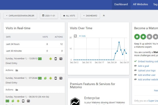 I will install web analytics tool on prem