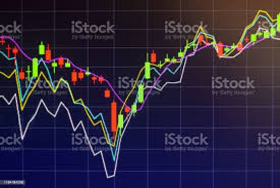 I will make forex and equity market strategy backtest it and give you the ultimateforex