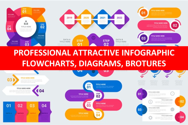 I will make infographic flow diagram, chart, layout in 24hr
