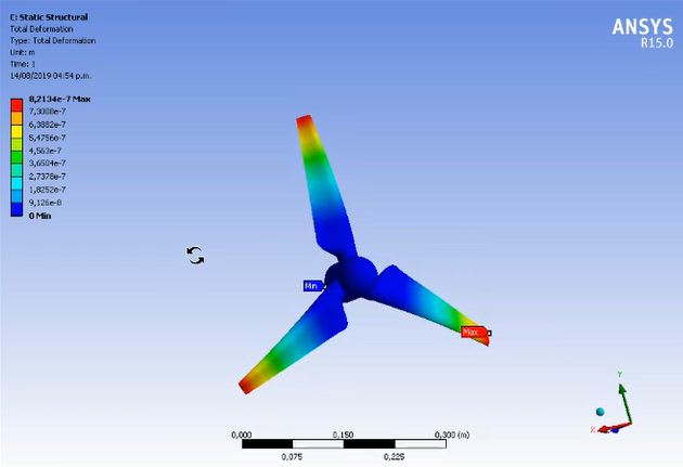 I will perform finite element analysis using solidworks or ansys