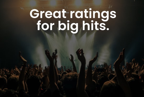 I will playlist editor, playlist music promotion