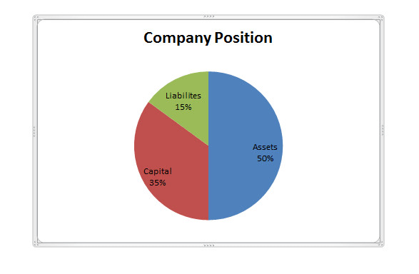 I will prepare accounts on excel on the basis on general recording