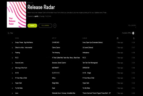 I will promote your spotify promotion playlist album or ep or songs