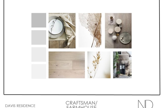 I will provide professional interior design plans and drawings