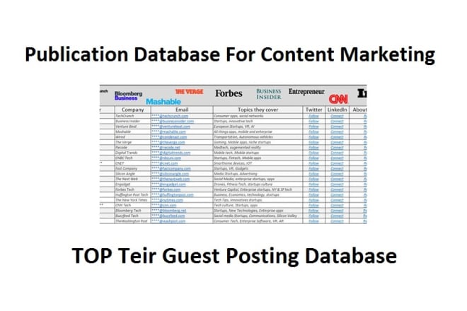 I will provide publication and top tier guest post database