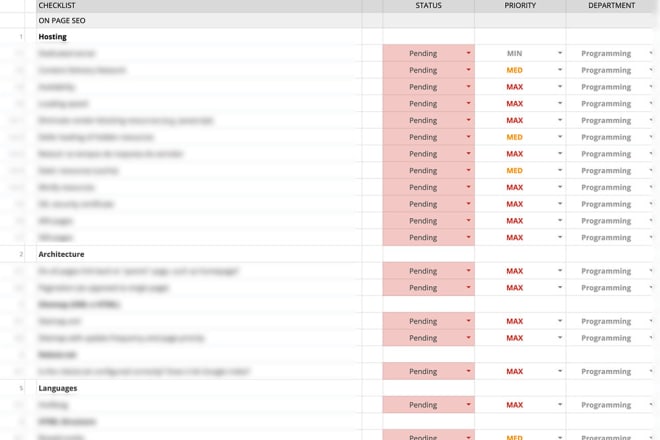 I will provide the definitive SEO checklist