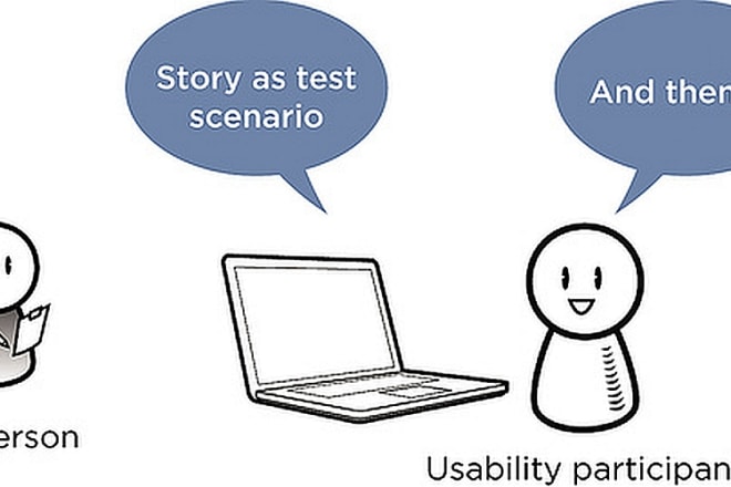 I will record a usability test on your website or app