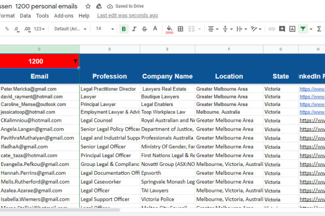 I will research and lead generation experts