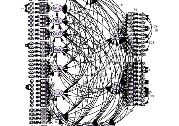 I will run strcutural equation modeling using amos spss