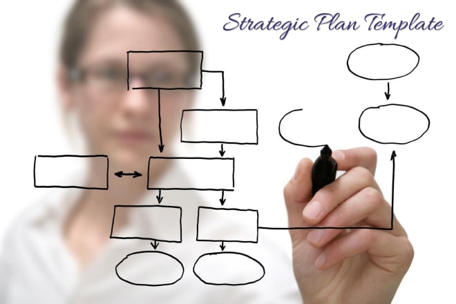 I will send you a Strategic Plan Template