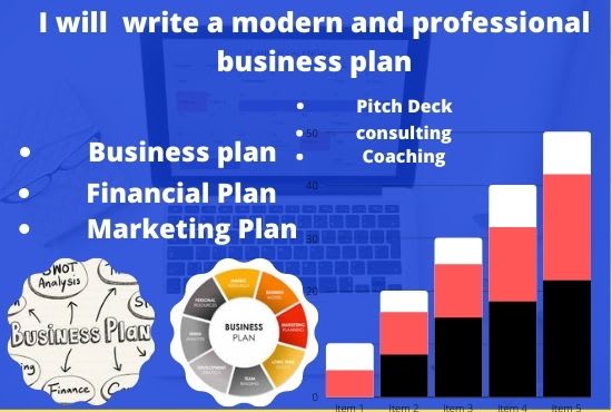 I will set up business plan,proposal,business development