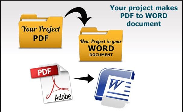 I will transcribe handwritten text or image to word file