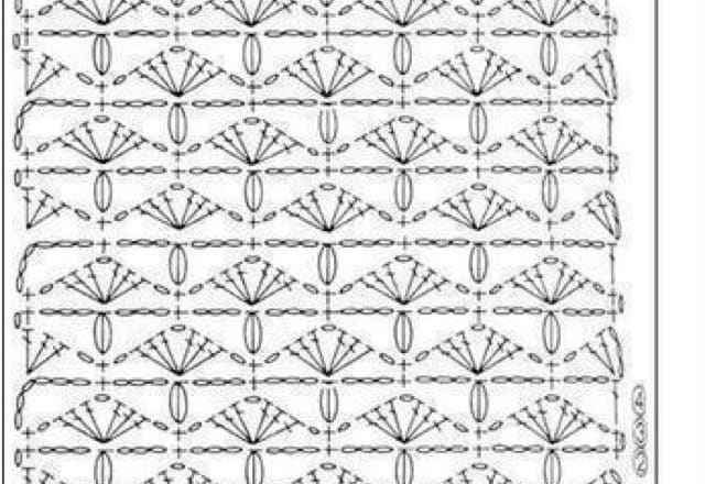 I will translate crochet symbols to english or arabic