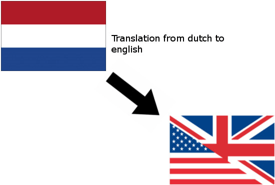 I will translate dutch to english