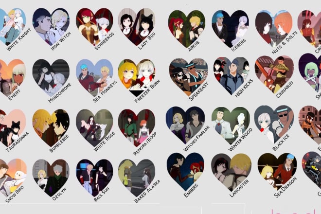 I will write rwby fanfiction for any ship