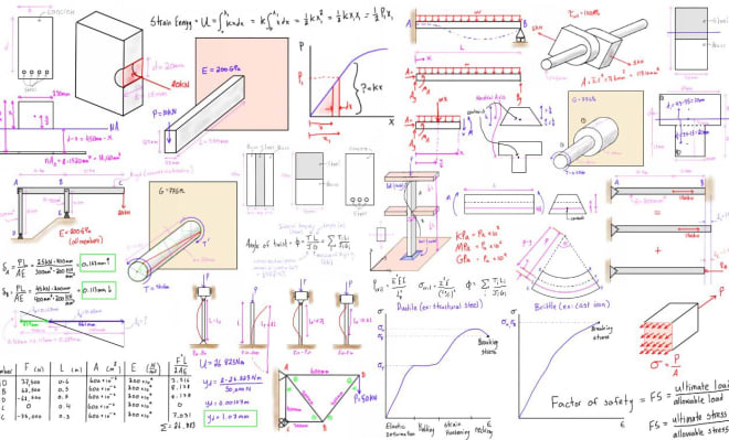 I will assist you in manufacturing process and mechanics of material problems