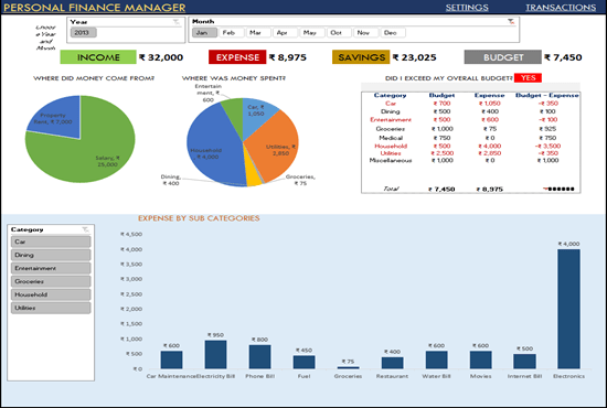 I will create, update automate or improve excel and google sheets