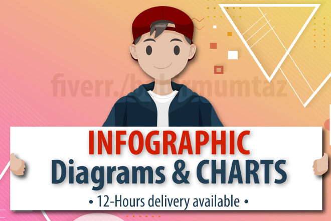 I will design modern infographic flow chart and diagrams