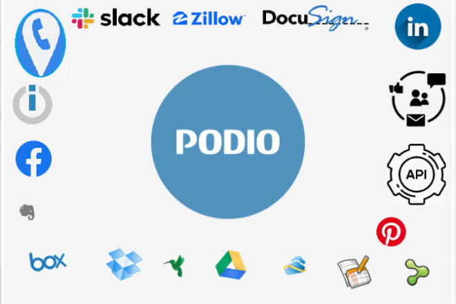 I will develop your real estate CRM in podio, globiflow automation