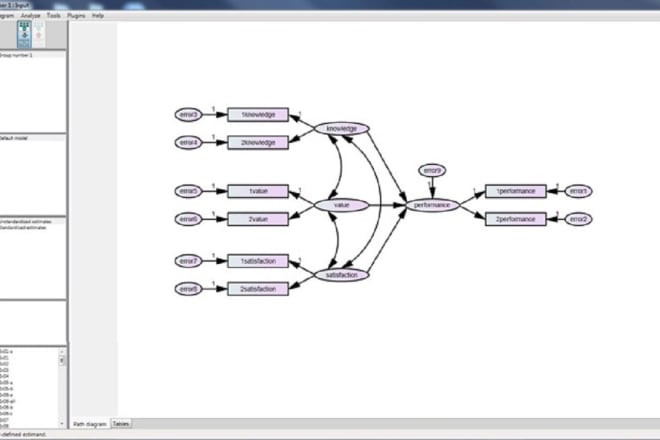 I will do confirmatory factor analysis using amos or lisrel