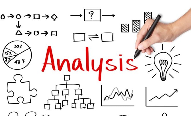 I will do financial analysis and ratio analysis of any company