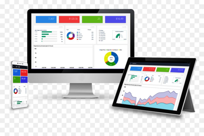 I will do HTML, CSS, javascript, programming projects