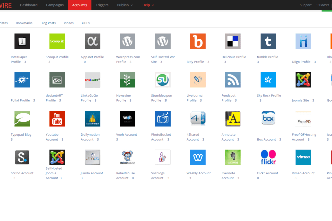 I will do manually create social profiles for your syndwire tool