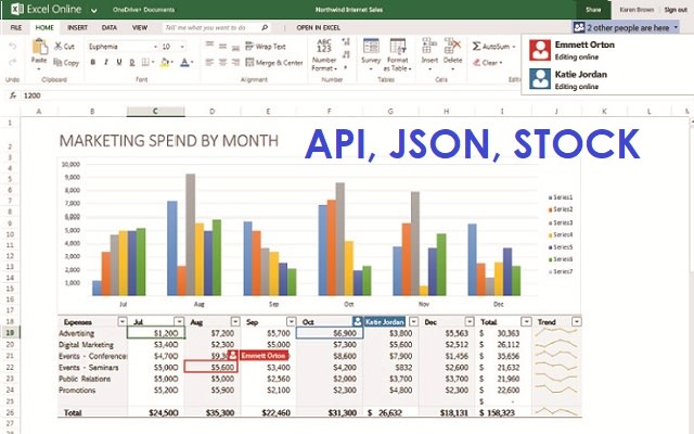 I will do ms excel sheet with automation, macros, vba and API