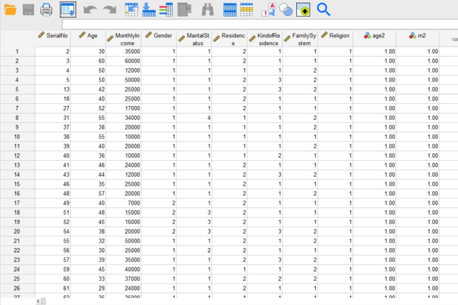 I will do spss data statistical analysis