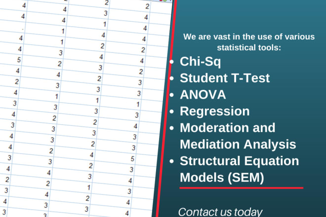 I will do statistical analysis with spss