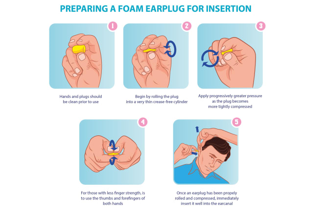 I will draw instruction manual step by step guide for your product