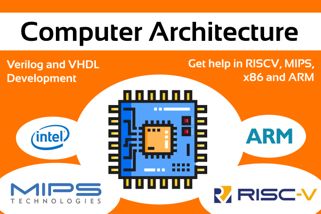 I will help in computer architecture and assembly development for riscv, mips and arm