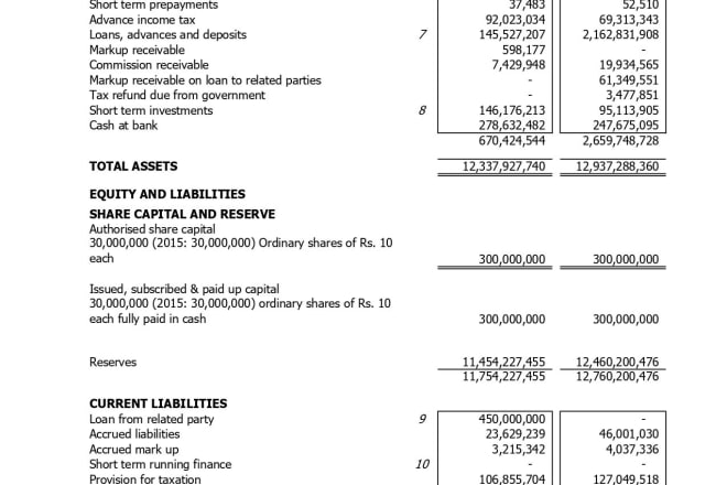 I will prepare financial statements, year end accounts, balance sheet, profit and loss