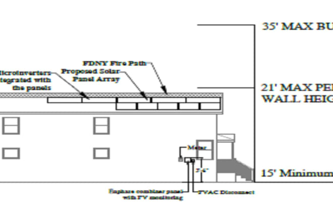 I will provide trusted skillful work by autocad 2d elevation design