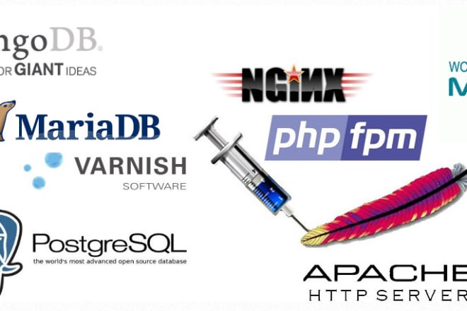 I will setup centos webpanel on a vps