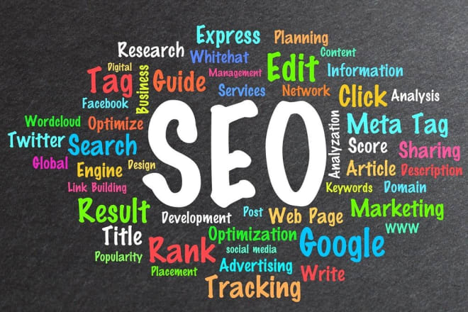 I will submit your site to over 5000 different search engines and fast indexing