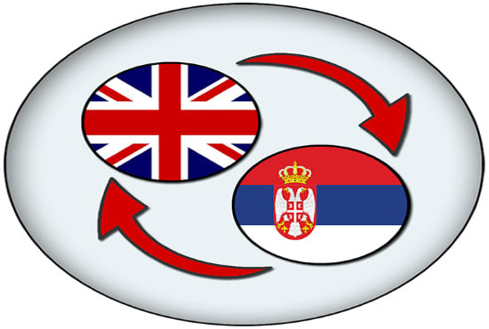 I will translate english to serbian or serbian to english