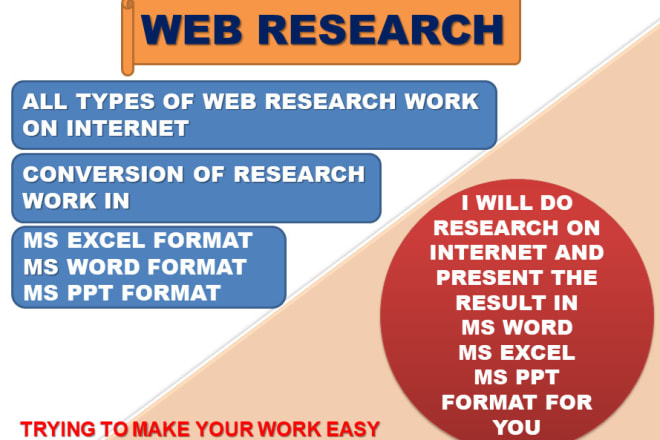 I will assist you in online research and data presentation