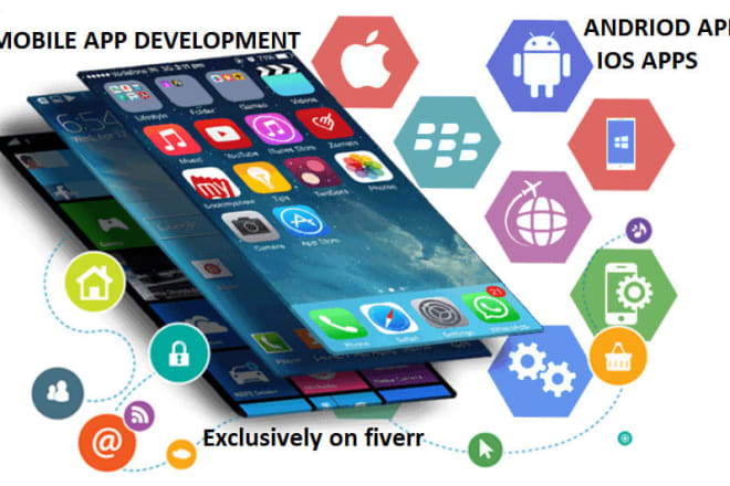 I will be your ios,andriod mobile app developer, mobile app development