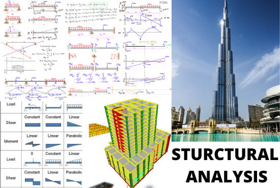I will be your structural engineer and analyzer